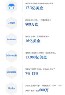 三招教你做符合抓取的内容 网站秒收录