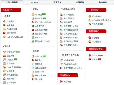 从权限管理看互联网产品的盈利方式---深圳网络公司|深圳网站建设|龙华网站建设|布吉网站建设|网站开发公司|坂田网络公司|坂田网站建设|做网站|优化|网站设计制作公司|金锐网络