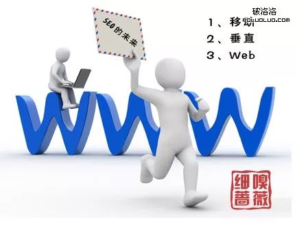 网站优化如何定位关键词 深圳网站建设