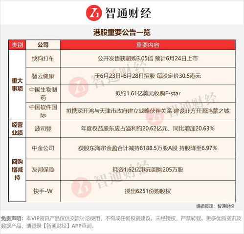 港股公告掘金 建设北方开源鸿蒙之城 这家公司与深圳开鸿以及天津市政府达成战略合作 打造鸿联生态平台 推动产学研协同创新 孵化基于开源鸿蒙系统的产品