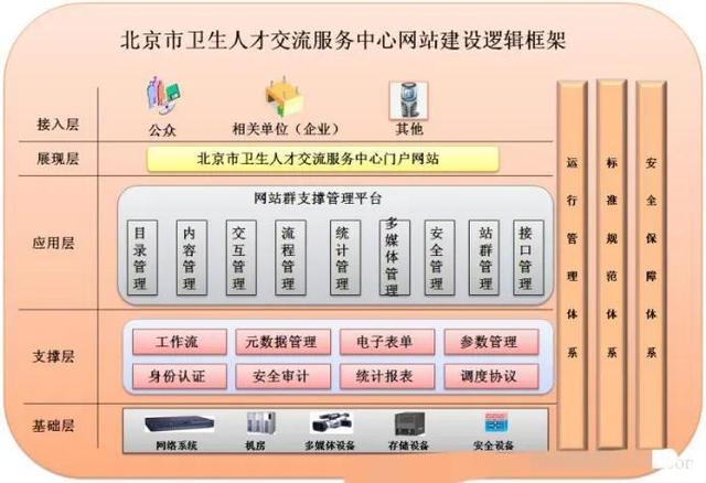 WhatsApp网页版群管理功能全面解析