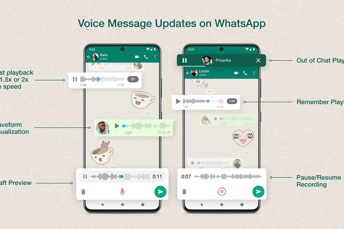WhatsApp网页版群聊静音设置详解