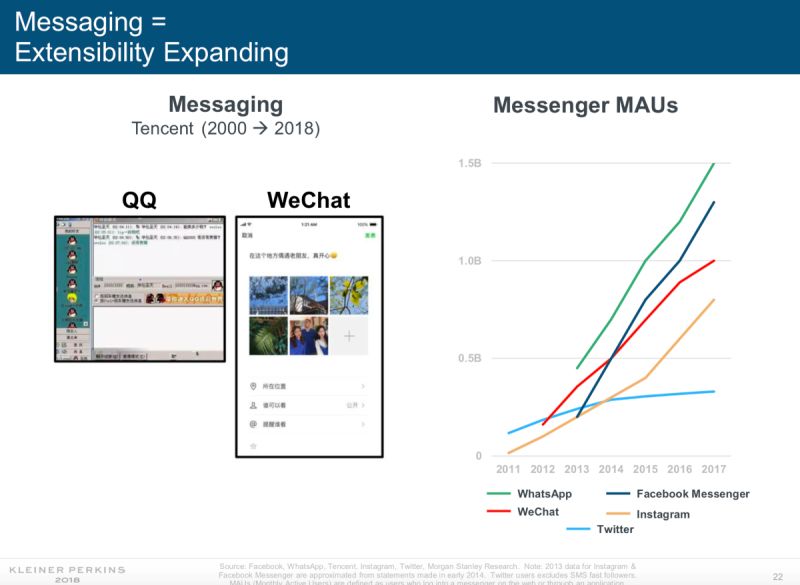 WhatsApp网页版企业号用户增长，市场洞察与战略路径探索