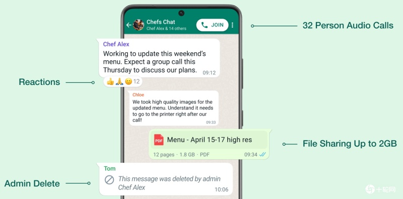 WhatsApp网页版聊天功能优化重构数字社交新体验